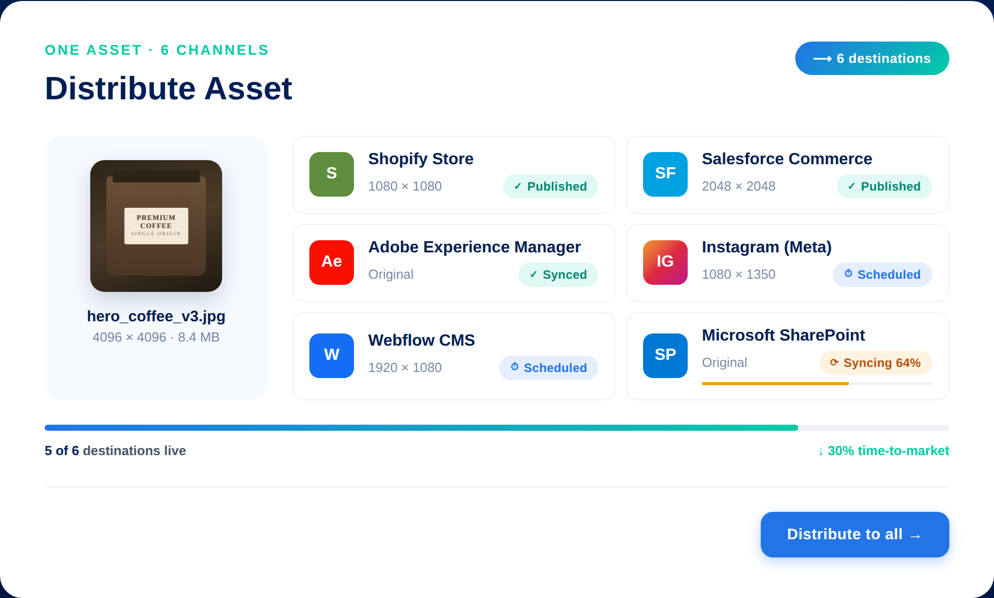 AI Quality Check UI