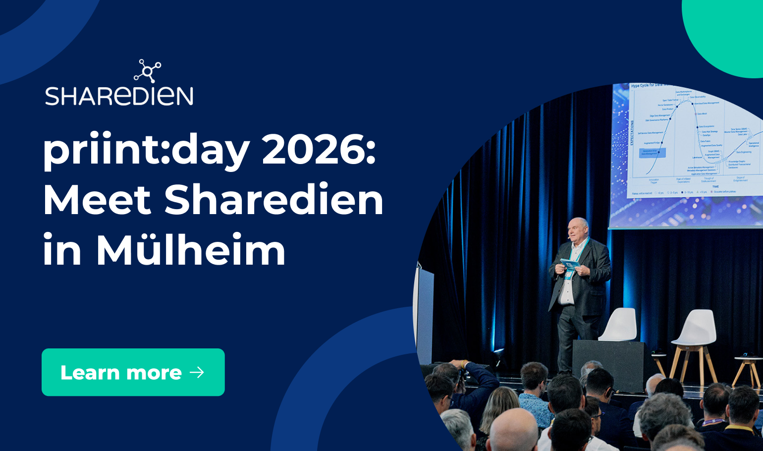 priint:day 2026 Produktkommunikation Event mit Sharedien