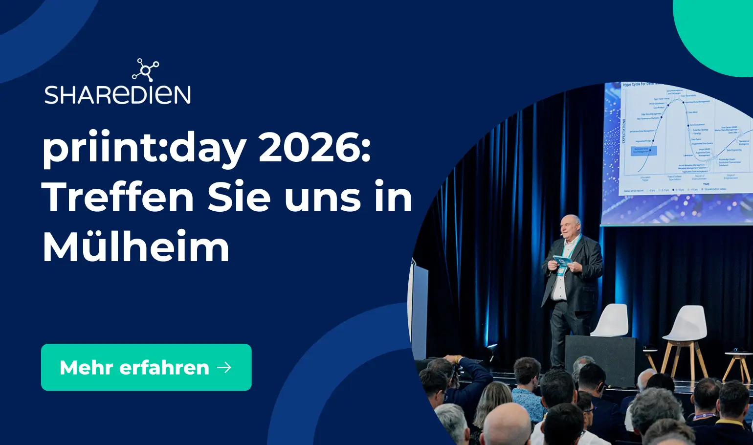 priint:day 2026 product communication event with Sharedien