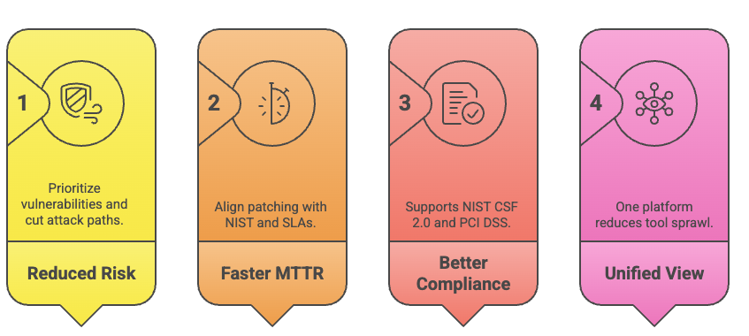 A screenshot of a screenAI-generated content may be incorrect.