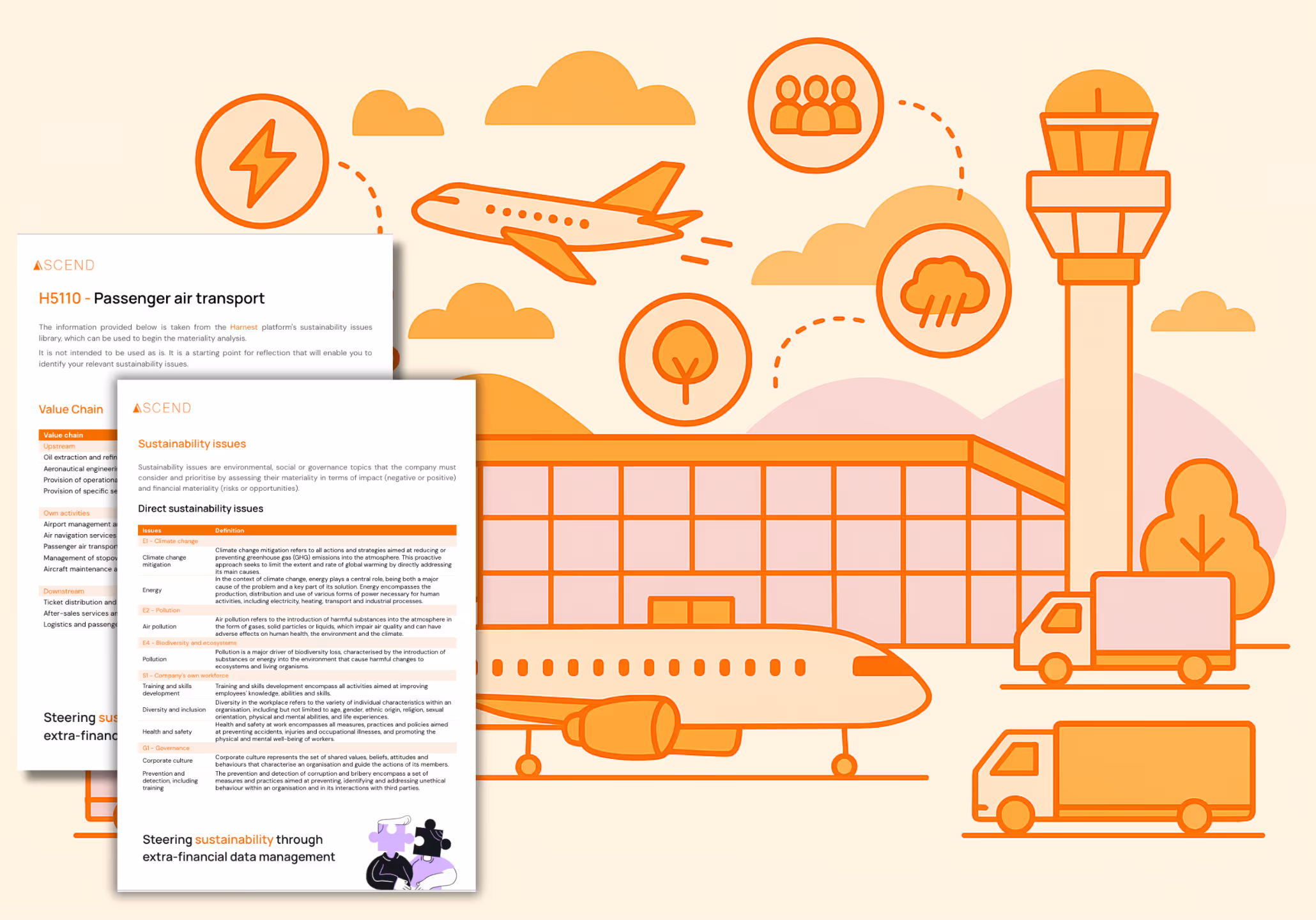 ESG issues in the airline industry