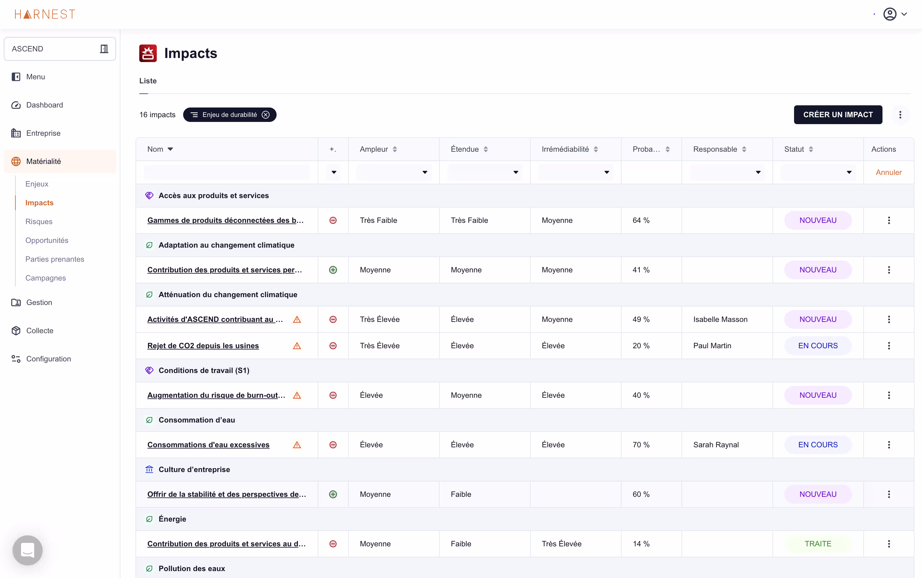 La bibliothèque propriétaire d'Harnest permet d'accélérer l'analyse de double matérialité