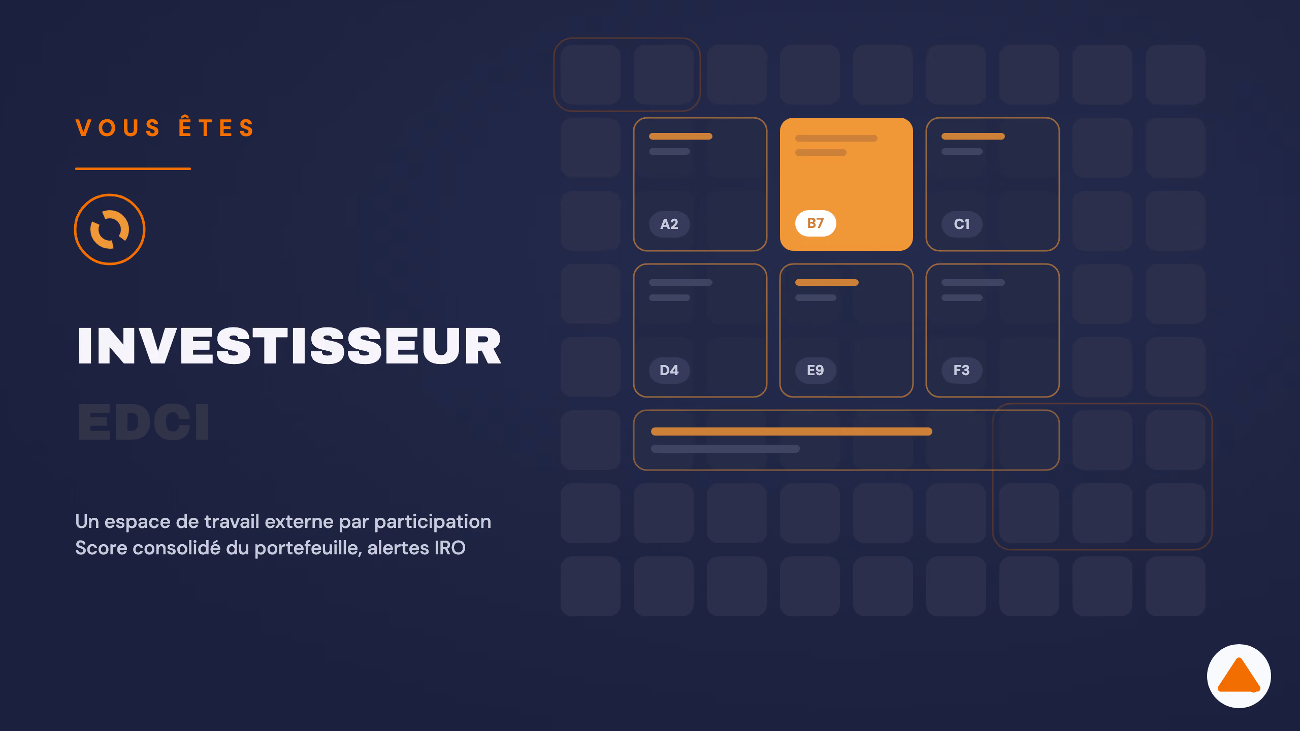 Illustration Harnest pour les investisseurs — espaces de travail externes par participation et score ESG consolidé du portefeuille