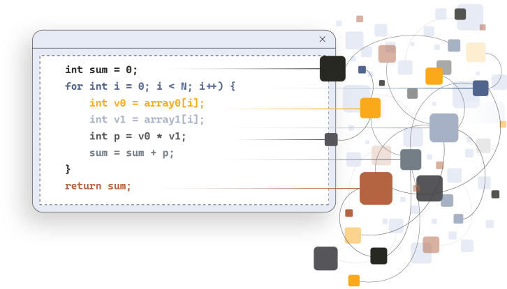 Efficient Computer Technology