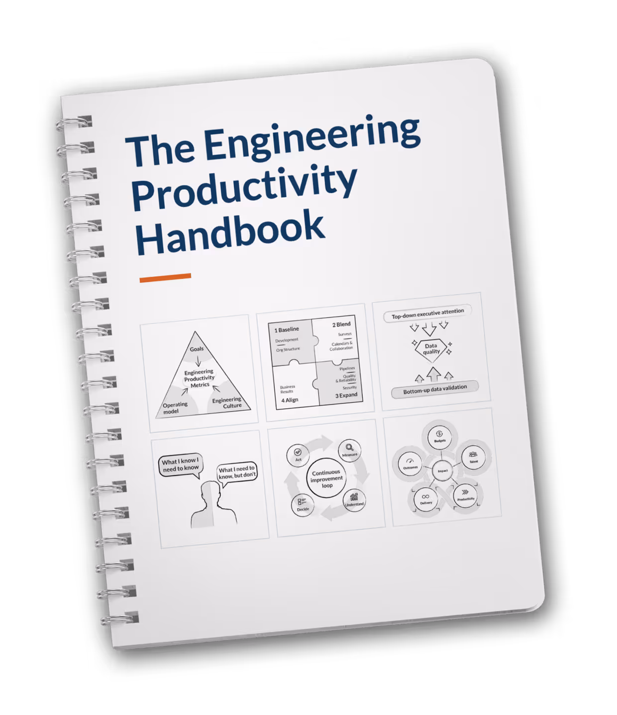 The Ultimate Engr Prd Handbook