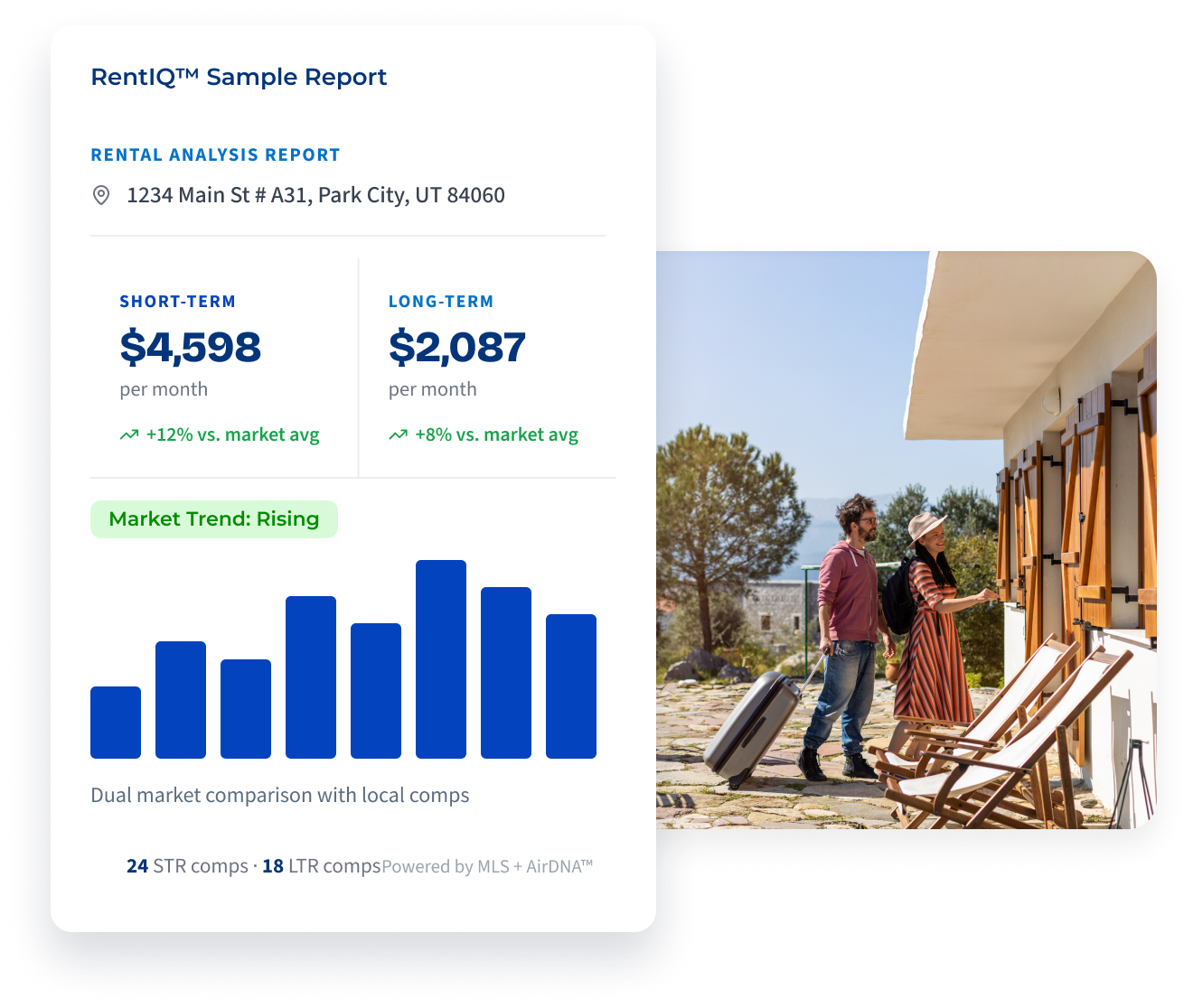 RentIQ sample report visual