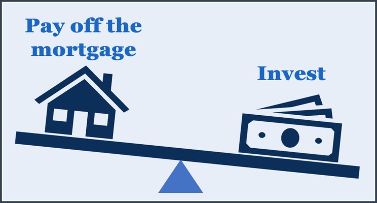 Mortgage vs Investing 