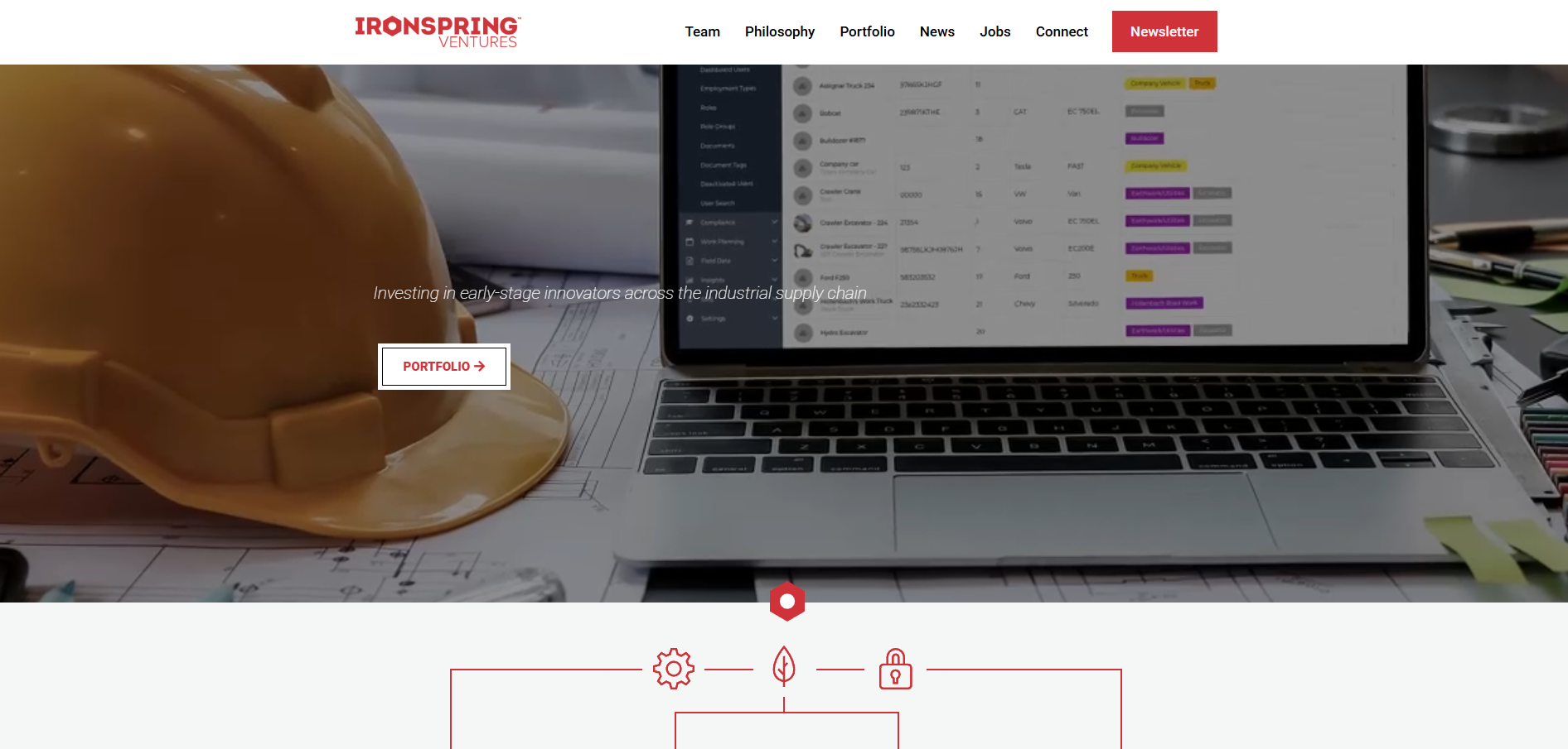 Image of Ironspring Ventures - Top VCs in Logistics