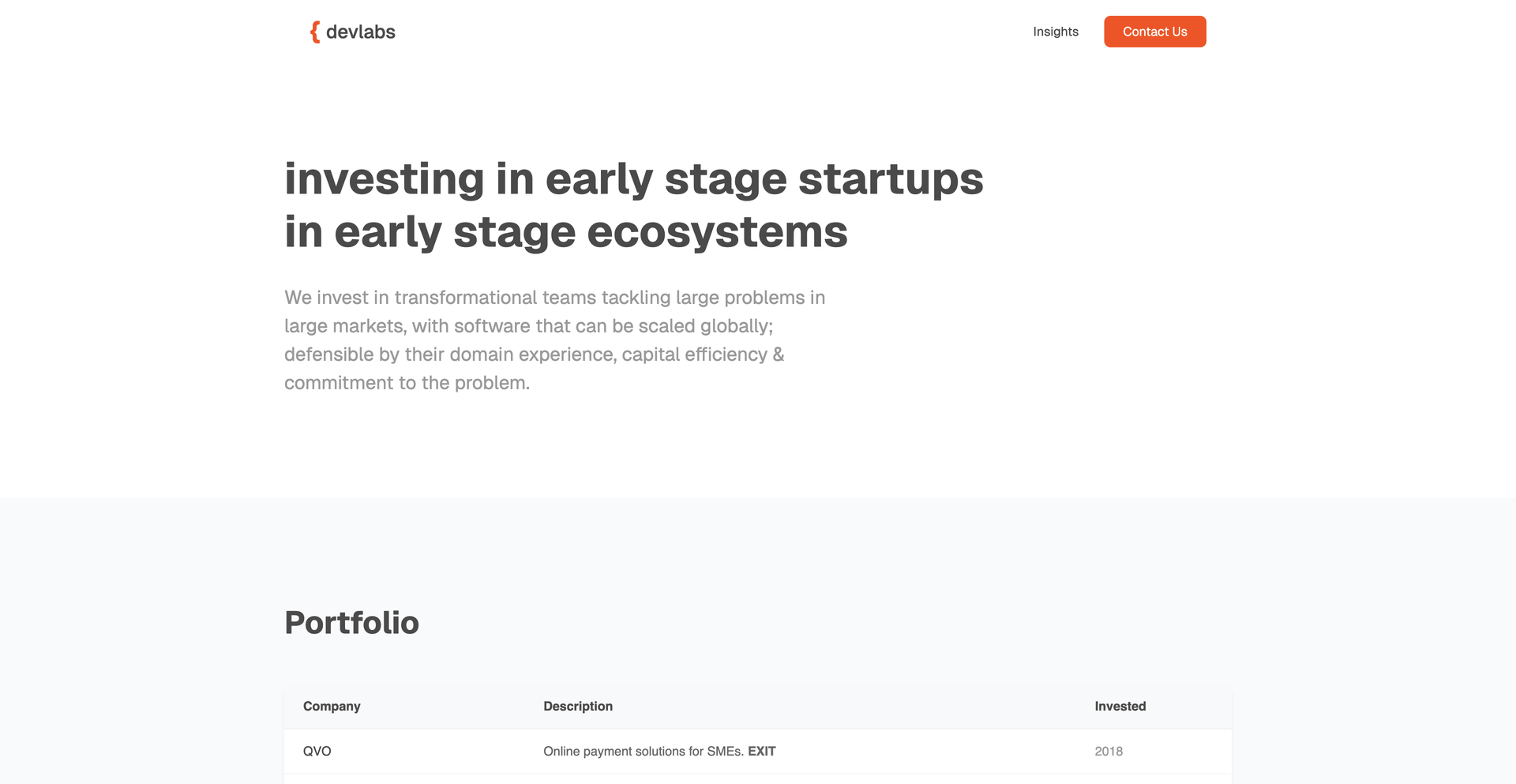 Image of devlabs - Top VCs in Agriculture