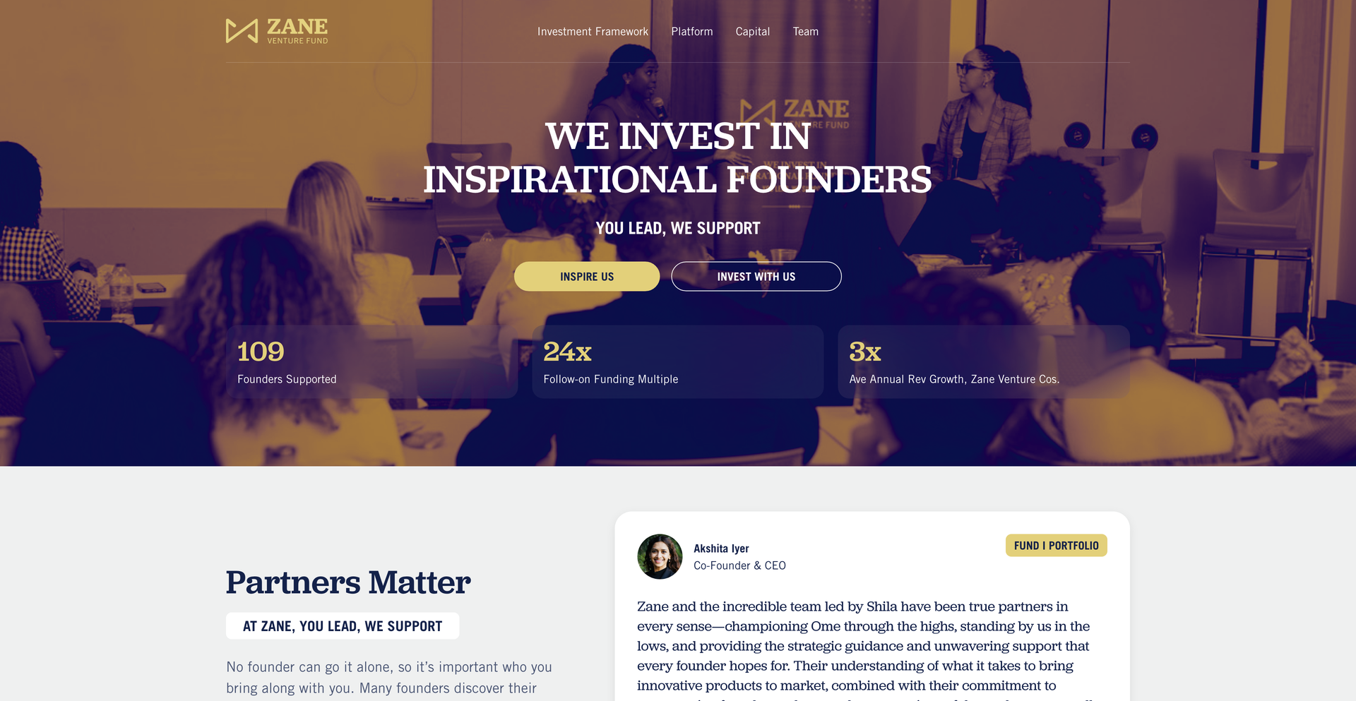 Image of Zane Venture Fund - Top VCs in Wellness