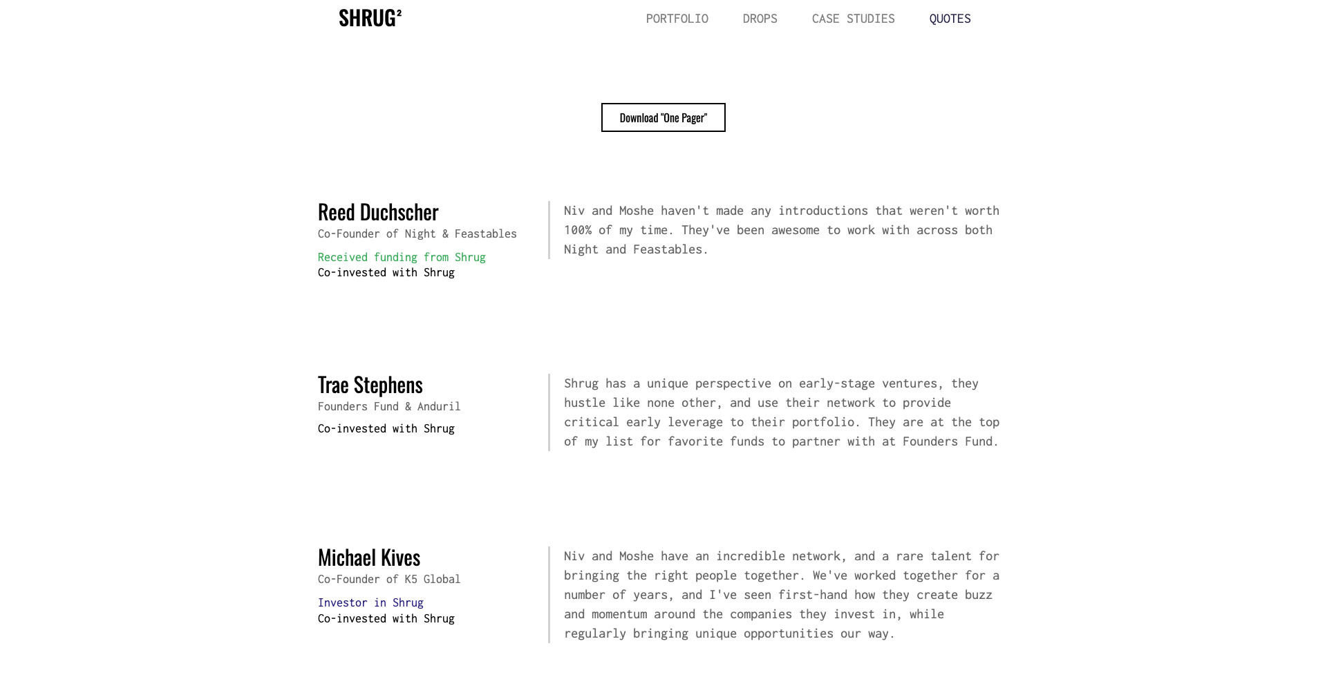 Image of Shrug Capital - Top VCs in Consumer
