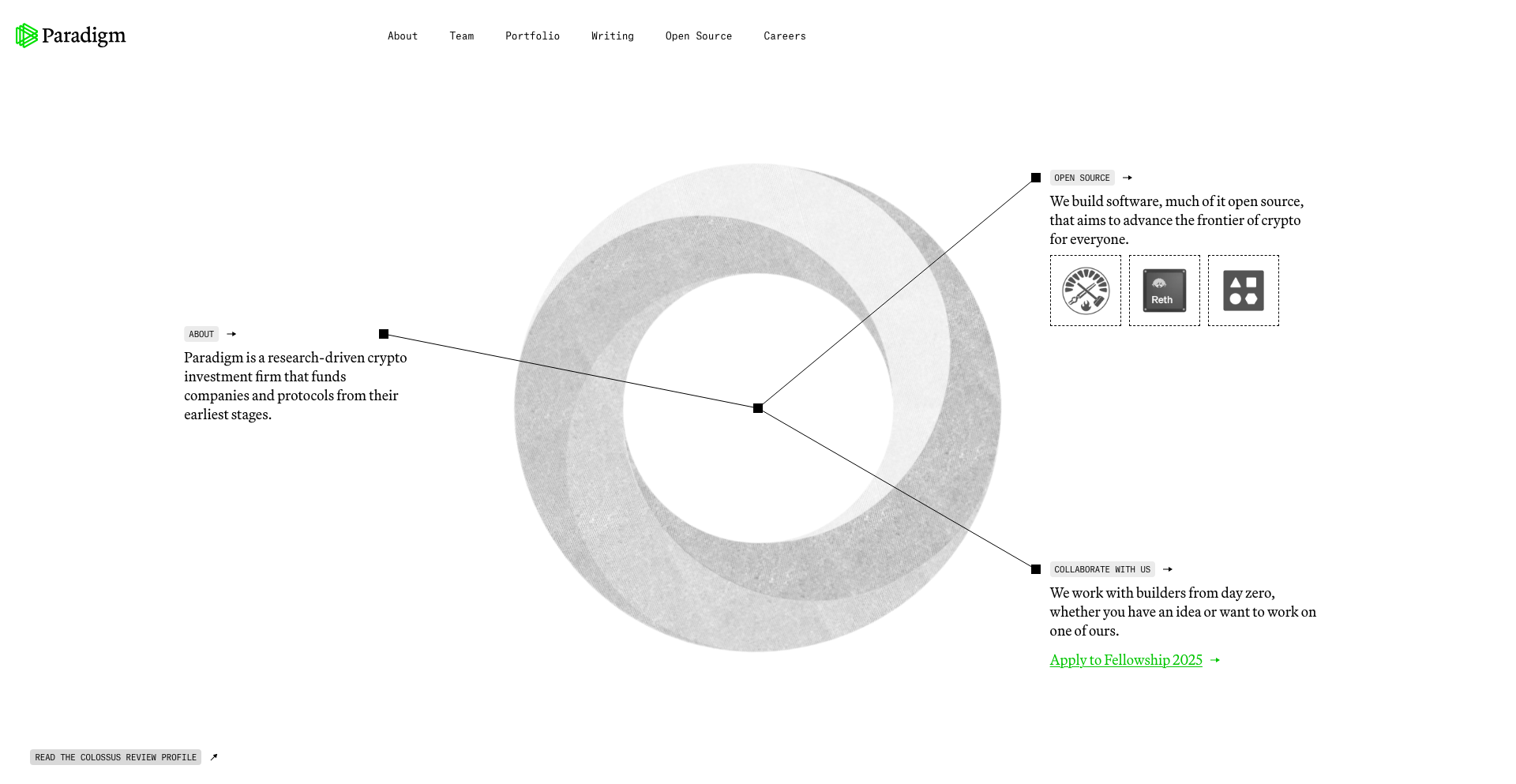 Image of Paradigm- Top VCs in Web3