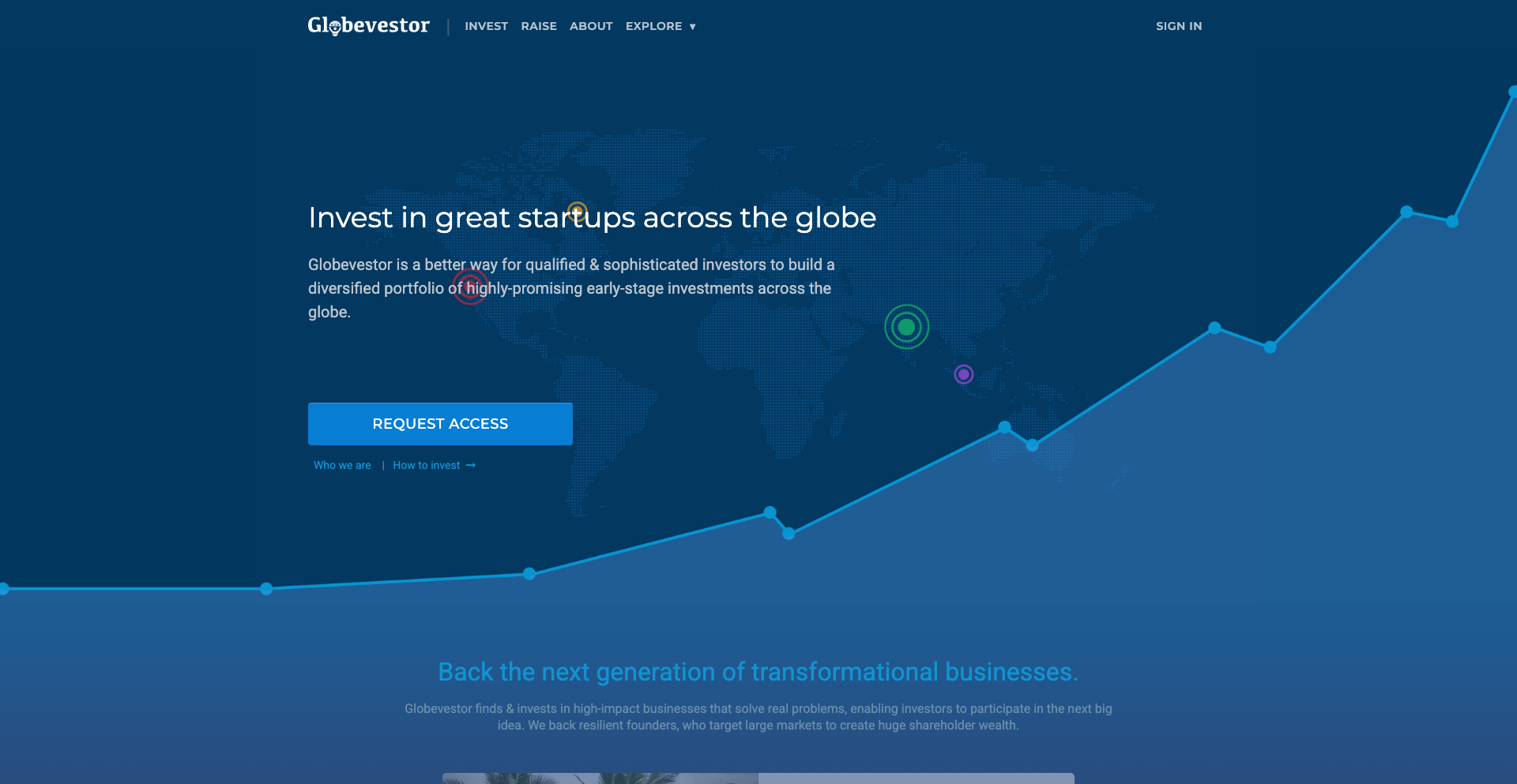 Image of Globevestor - Top VCs in Crowdfunding