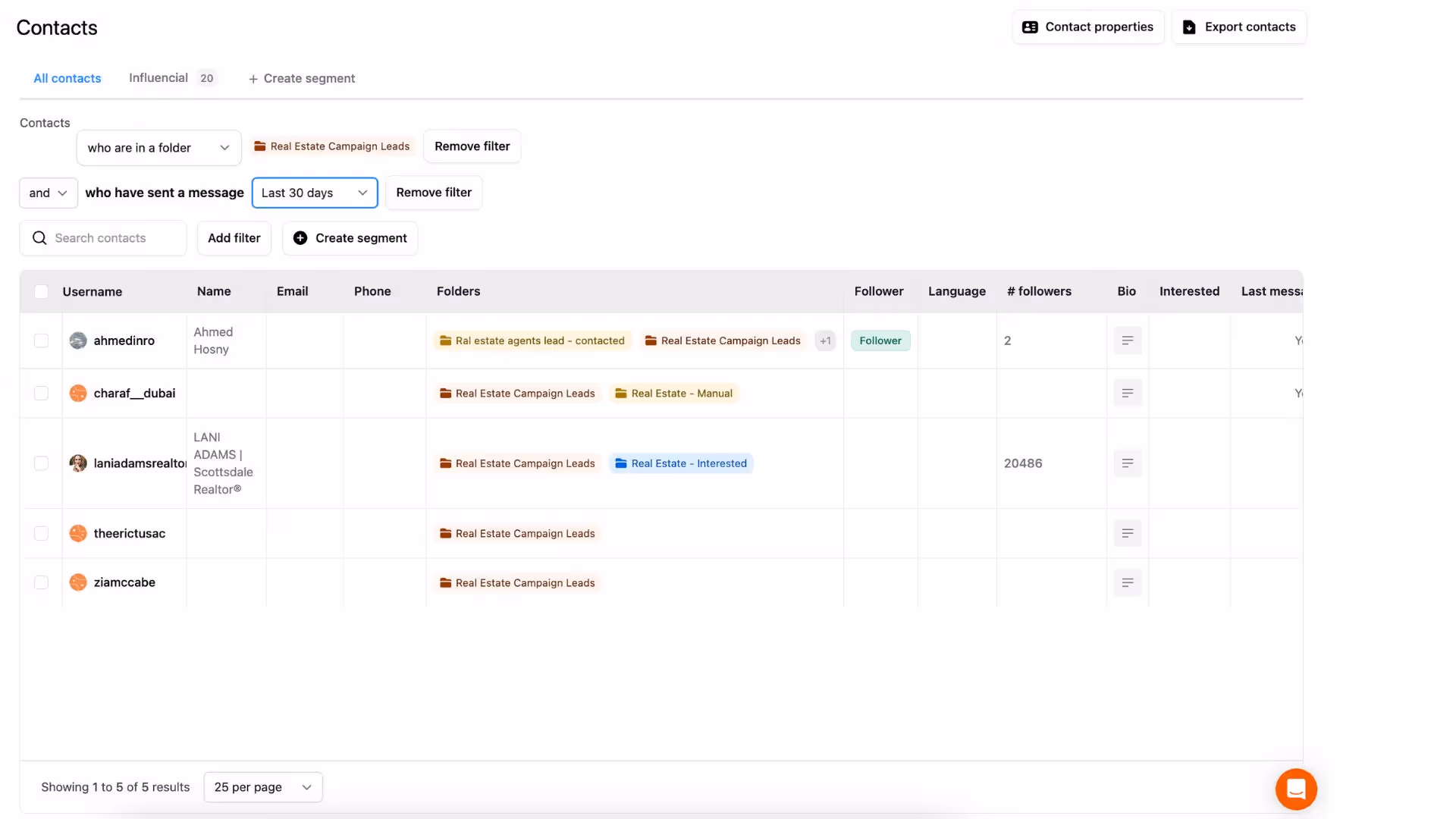 Inrō CRM view showing filtered contacts from a DM campaign