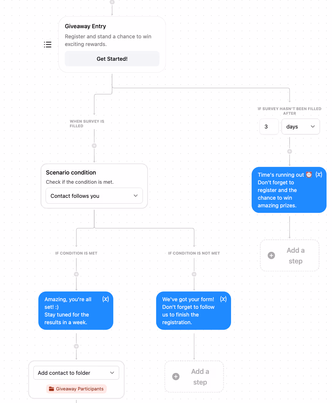 simple giveaway scenario with inro