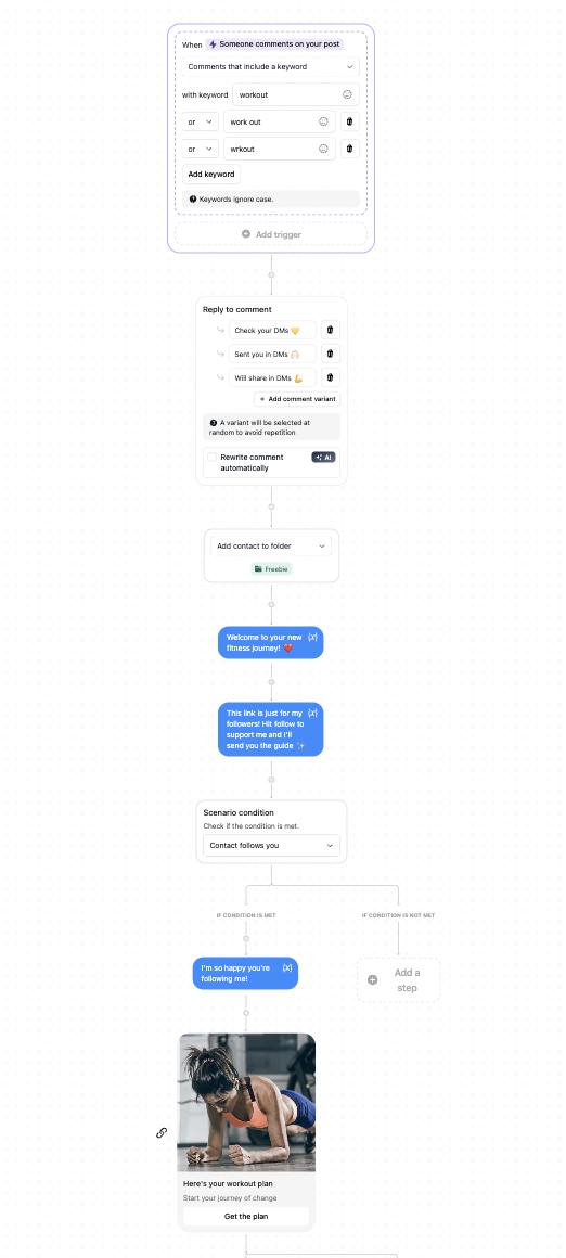 Automating freebie as a fitness coach