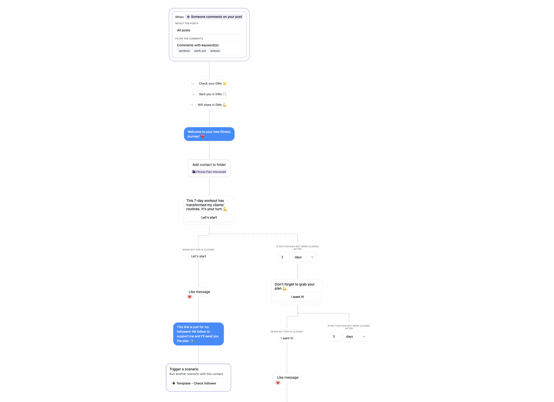 Instagram automation template  - grow your followers as a fitness coach