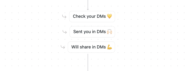 Human-like automation replies on Instagram