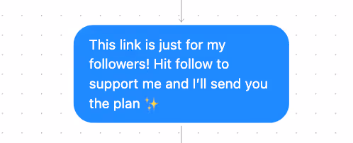 Instagram automation DM