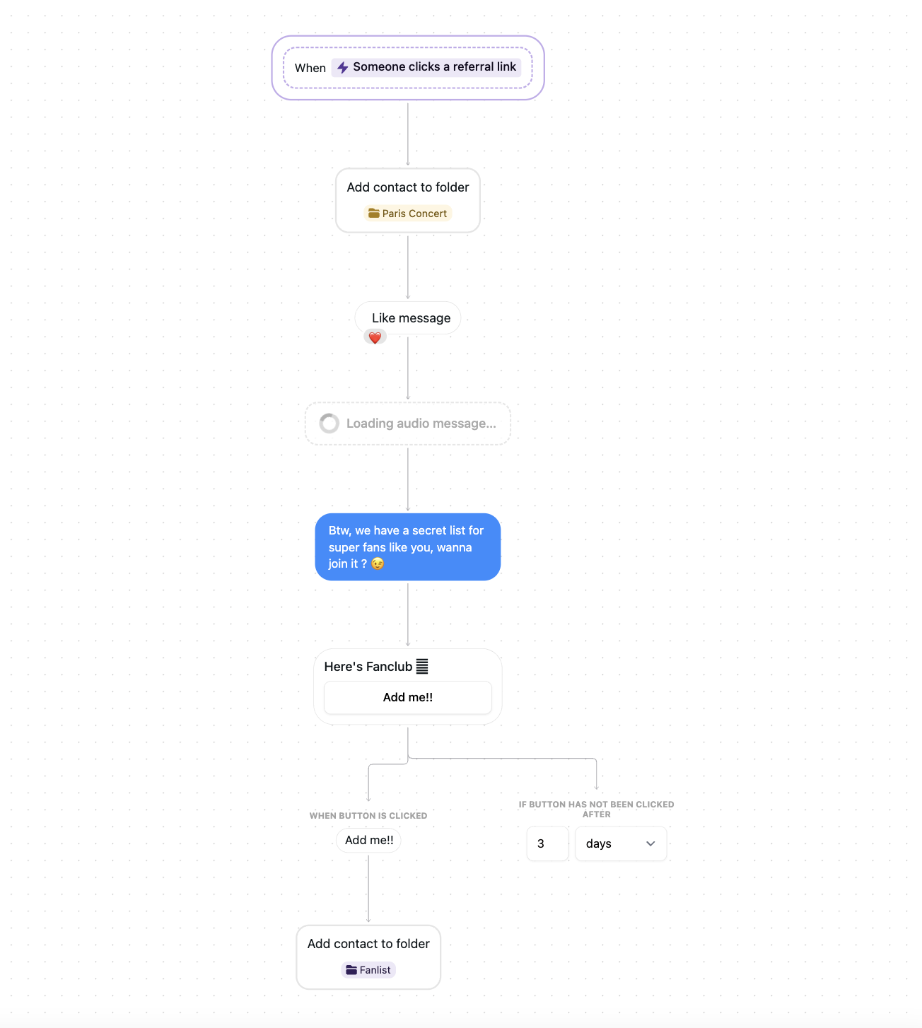 Automation scenario using QR code to grow musicians' fanbase