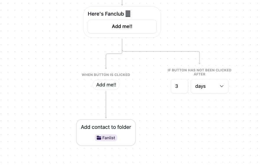 Fanbase opt-in automation button 