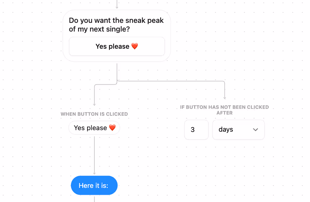 Opt in button for instagram automation