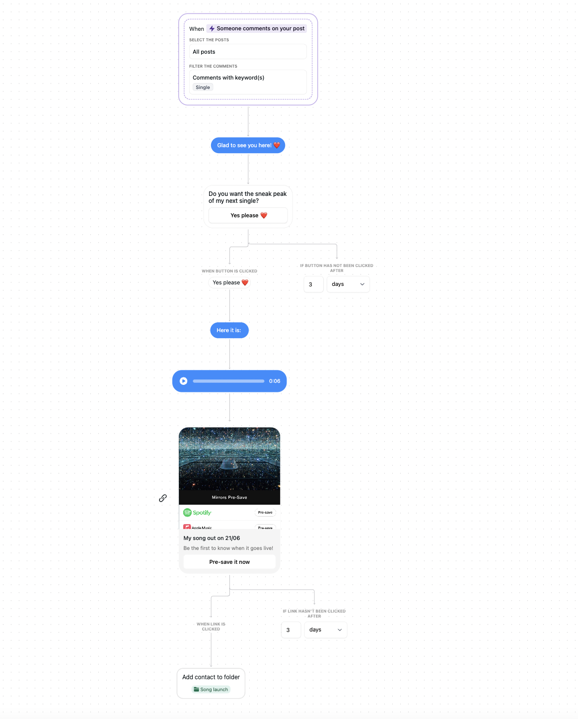 Drive more spotify pre save from Instagram