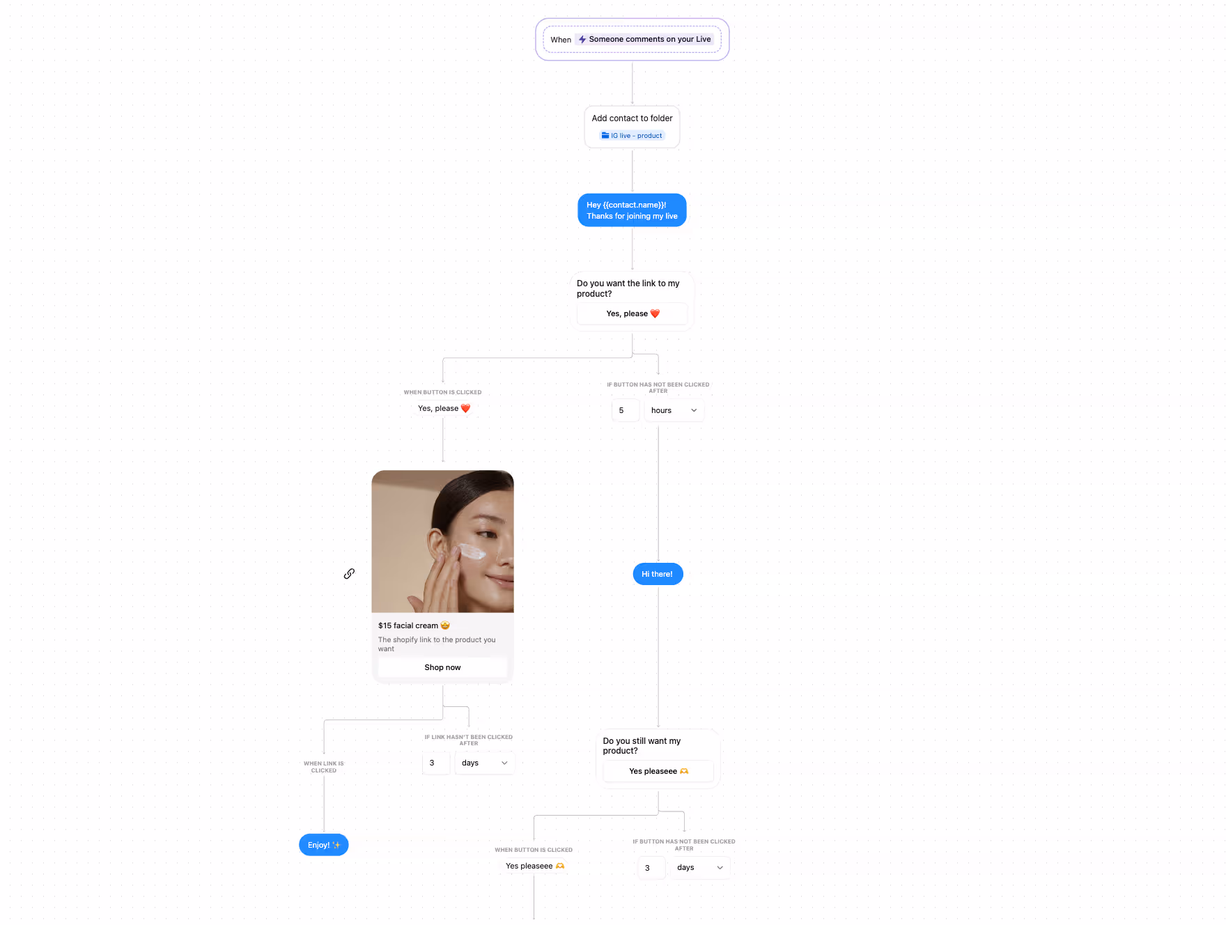 sell more from IG lives