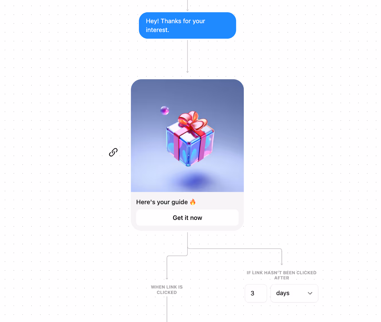 Delivering a freebie by DM