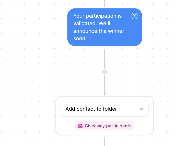 giveaway participation