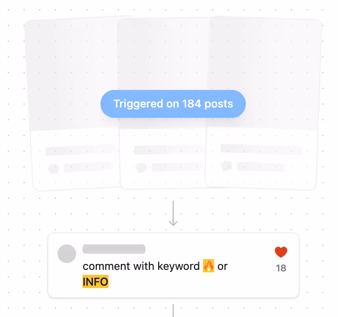 Comment to DM trigger