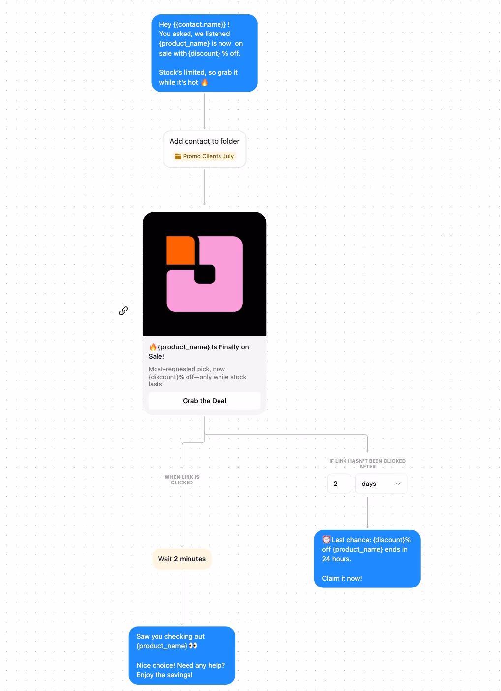 Inrō's broadcasts DM campaigns to mass DM your audience. 