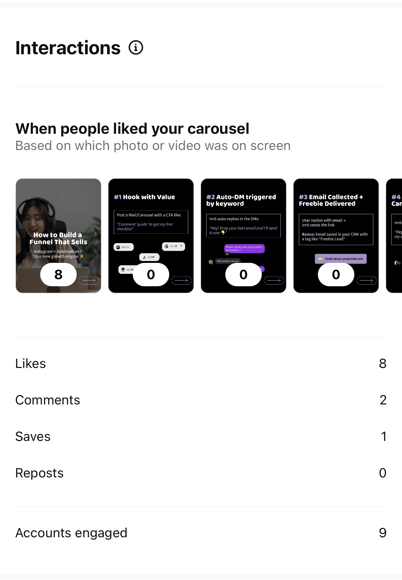 instagram carousel insights