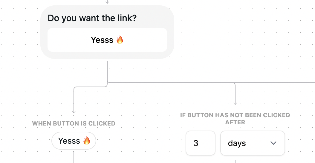 instagram automation inbox starters