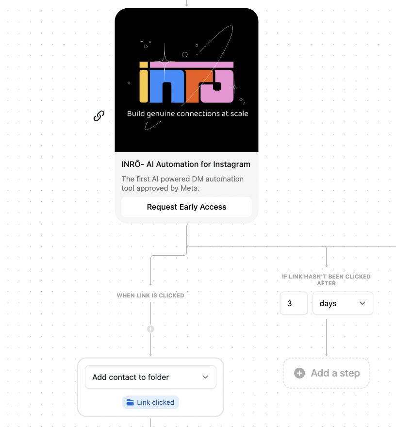 audience segmentation instagram automation