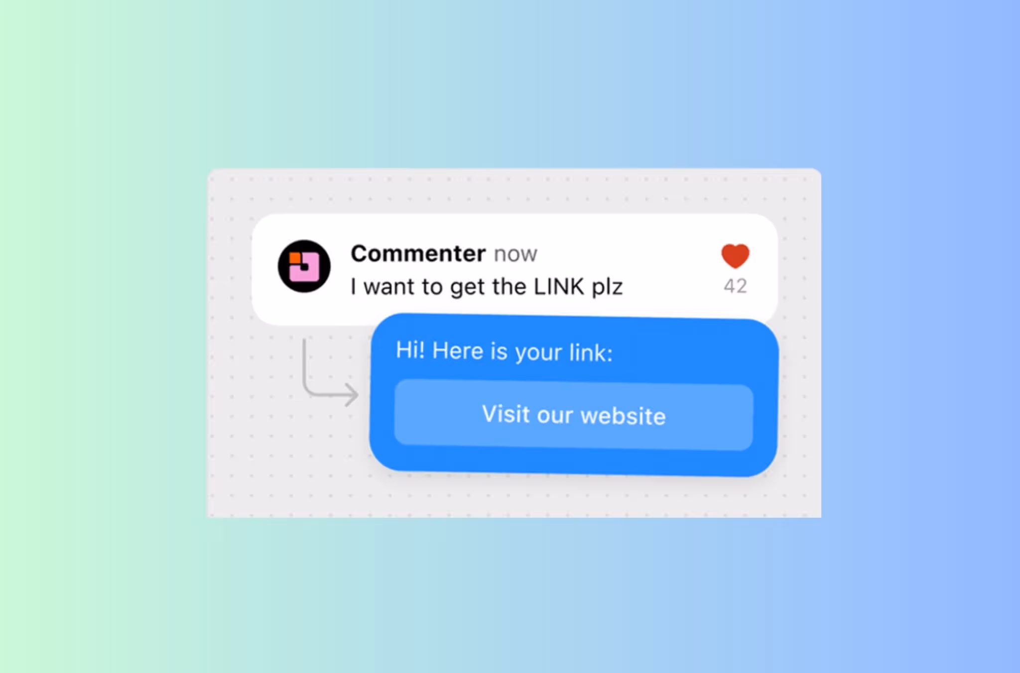 Instagram Comment to DM Automation: Send a DM When Someone Comments