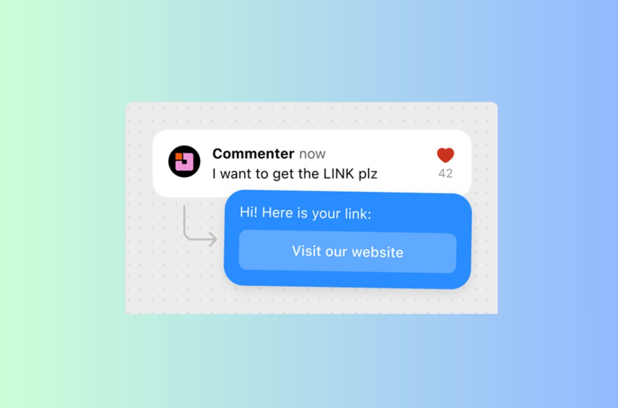 Instagram Comment to DM Automation: Send a DM When Someone Comments