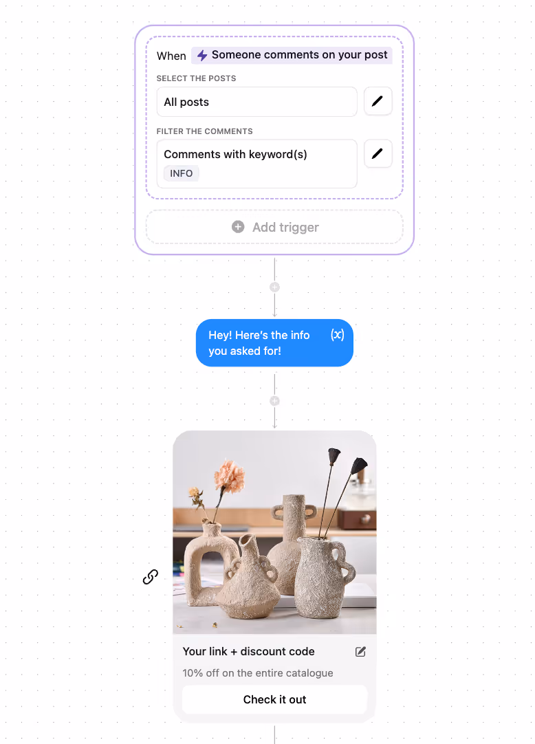 comment to dm automations on Instagram