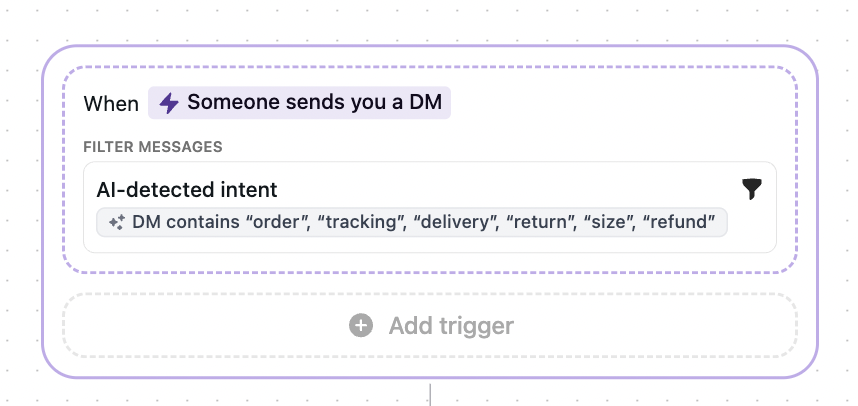 ai detects intent in incoming DMs