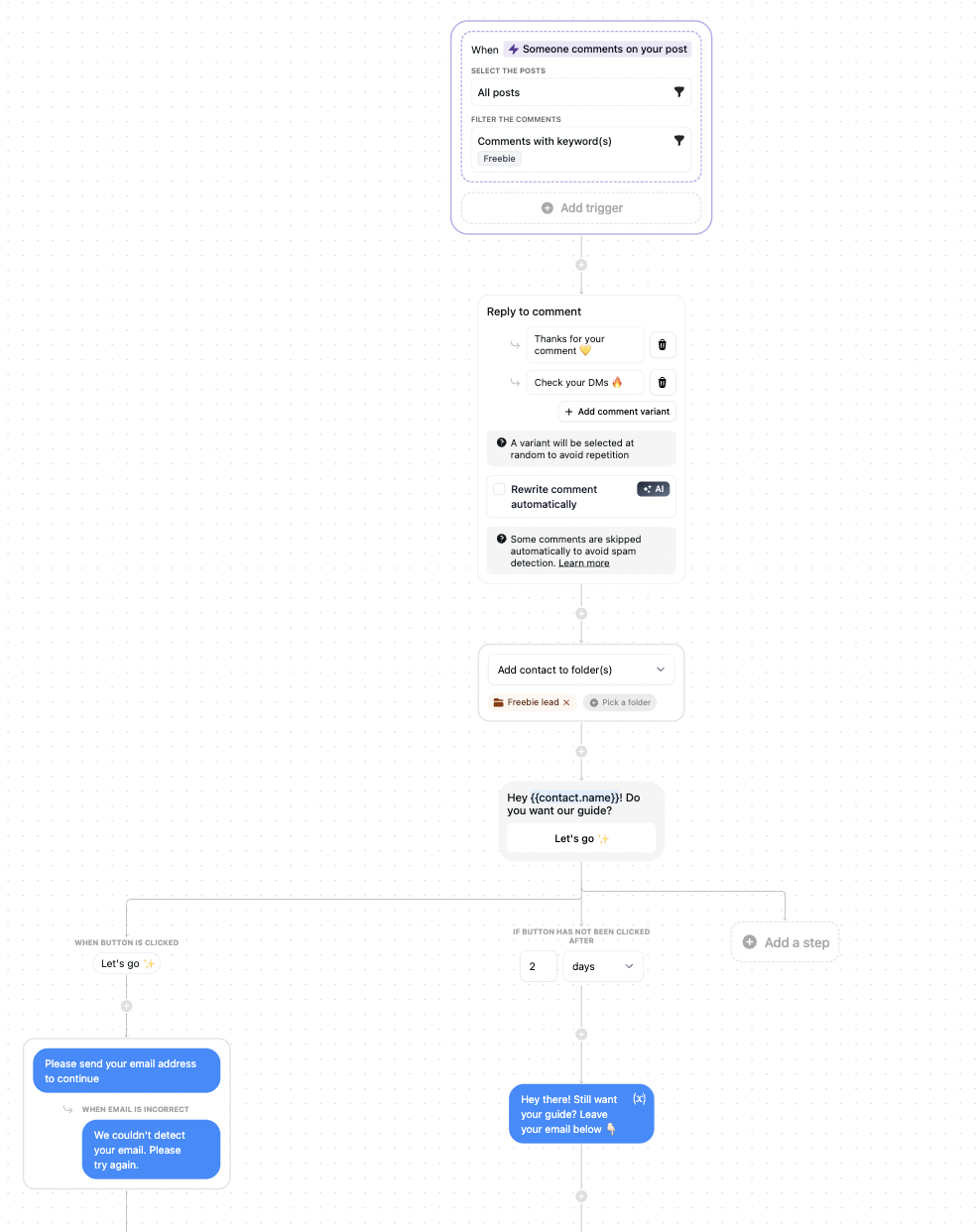 inrō automation no code builder