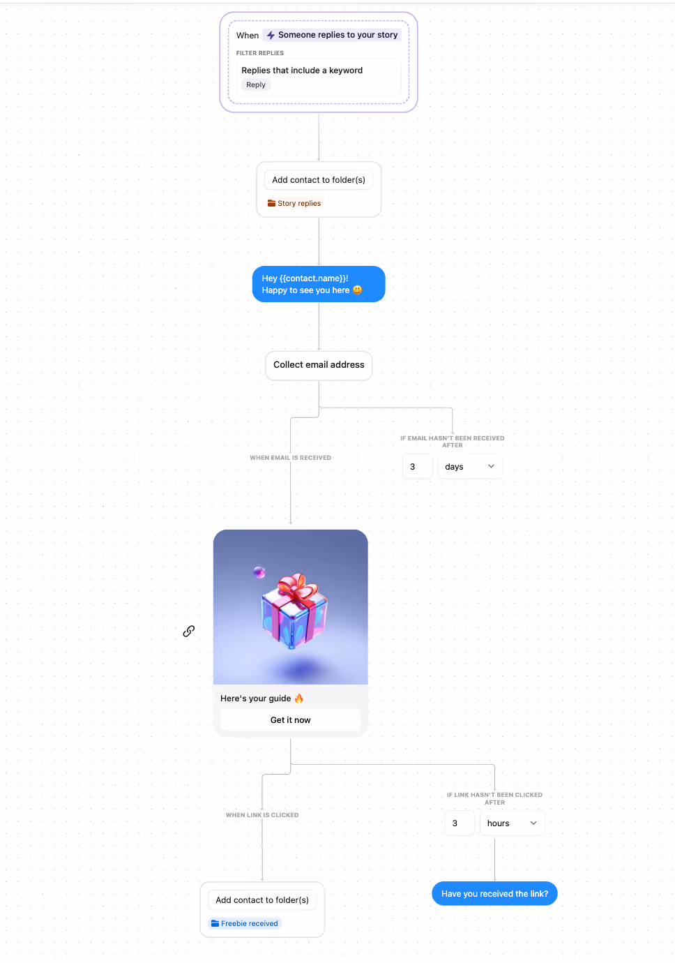 Instagram Story autoreply, instagram automation