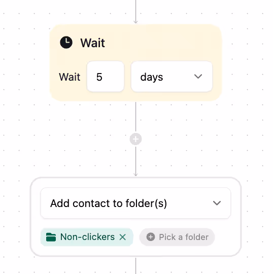 categorize non-clickers on instagram