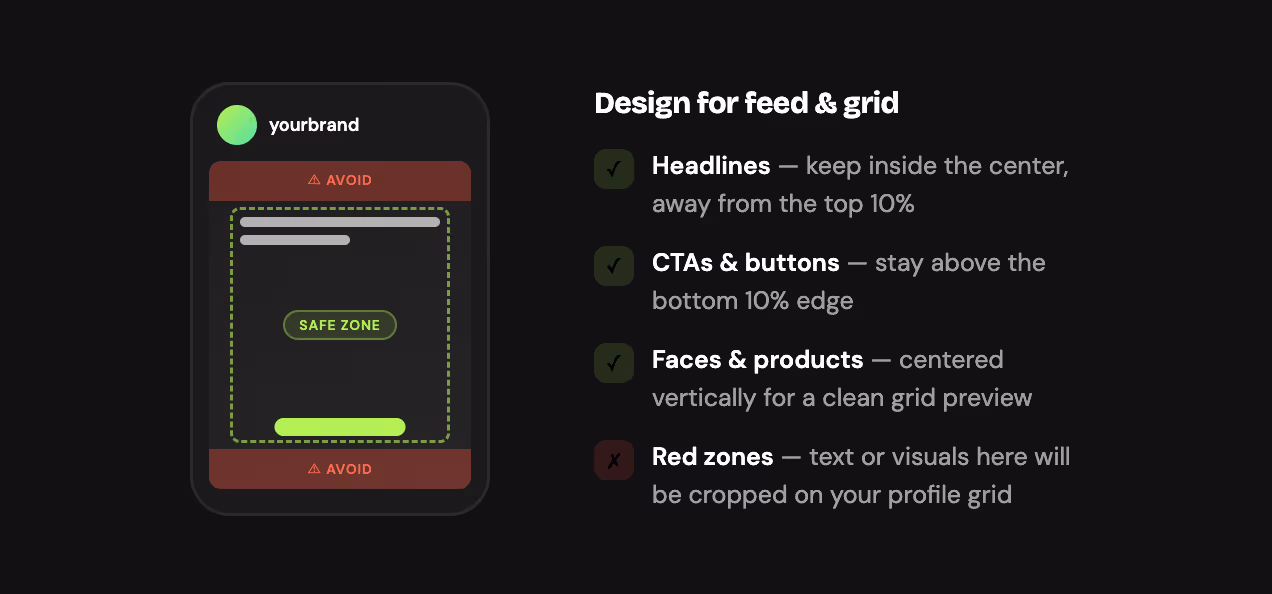 Instagram post safe zone guide: keep headlines, CTAs, faces, and key visuals away from the top and bottom 10% to avoid profile grid cropping