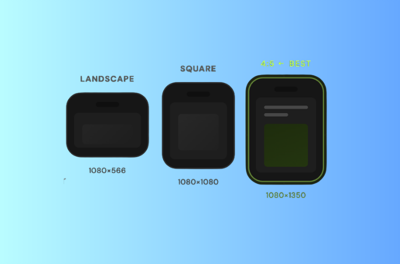Instagram Post Size 2026: Dimensions, Ratios & Grid Changes