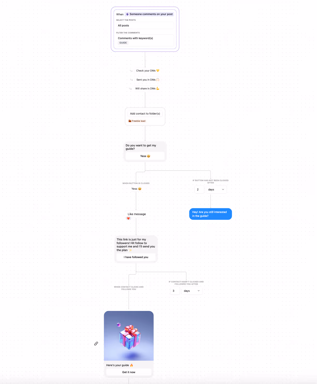how to get real instagram followers in 2026 with instagram automation