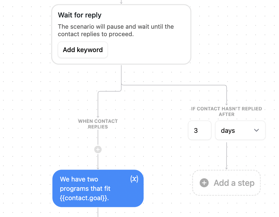 using saved contact data/properties in instagram dms
