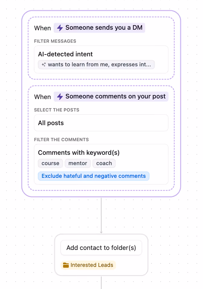 setting up intent based triggers on instagram automation and excluding negative comments
