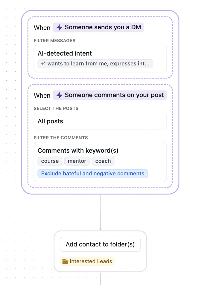 setting up intent based triggers on instagram automation and excluding negative comments