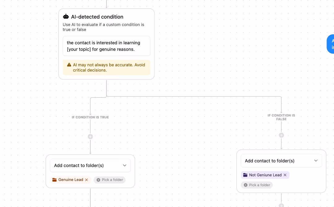 automatically checking conditions and triaging inside instagram dms
