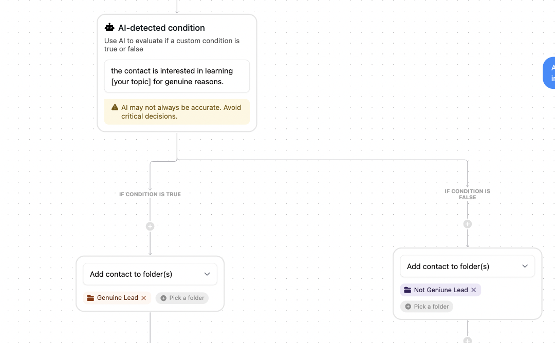automatically checking conditions and triaging inside instagram dms